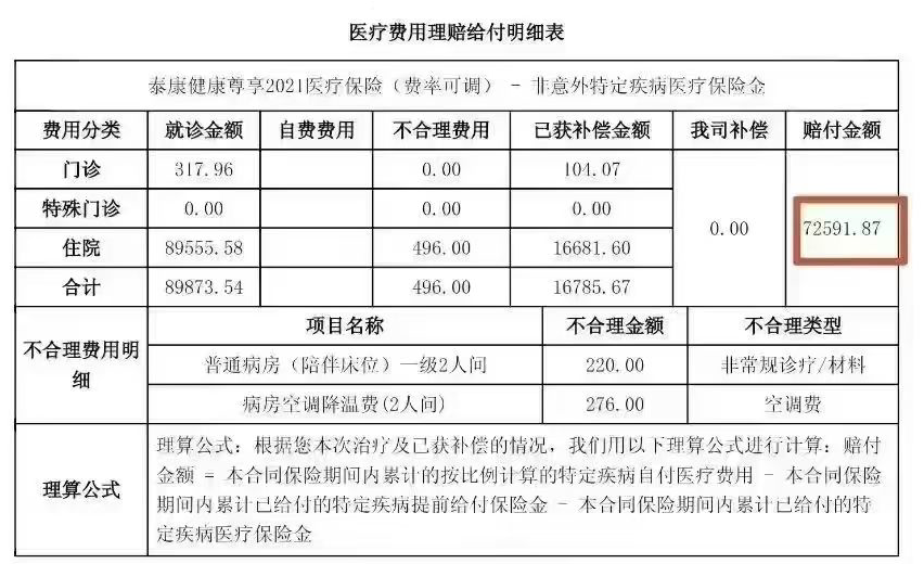 泰康醫療保險理賠案例2