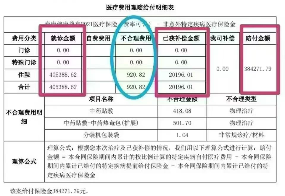 泰康醫療保險理賠案例3